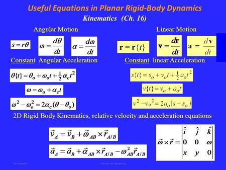 Useful Equations in Planar Rigid-Body Dynamics