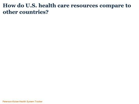 Peterson-Kaiser Health System Tracker How do U.S. health care resources compare to other countries?