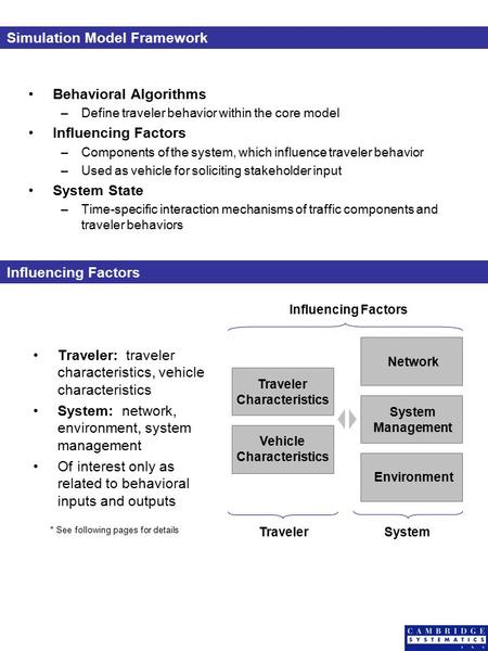 System Management Network Environment Vehicle Characteristics Traveler Characteristics System Traveler Influencing Factors Traveler: traveler characteristics,