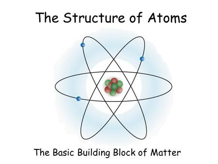 The Basic Building Block of Matter