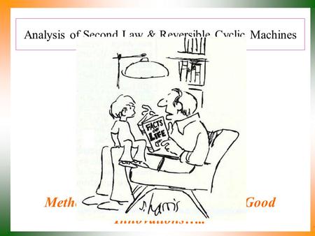 Analysis of Second Law & Reversible Cyclic Machines P M V Subbarao Professor Mechanical Engineering Department Methods to Recognize Practicable Good Innovations…..
