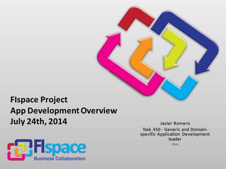 FIspace Project App Development Overview July 24th, 2014 Javier Romero Task 450 - Generic and Domain- specific Application Development leader Atos.