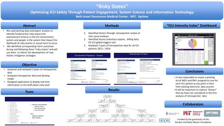 “Risky States” Optimizing ICU Safety Through Patient Engagement, System Science and Information Technology Beth Israel Deaconess Medical Center; MIT;