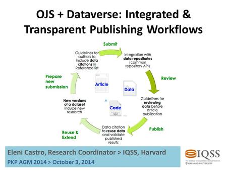 OJS + Dataverse: Integrated & Transparent Publishing Workflows