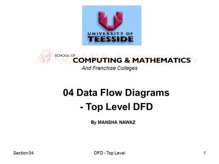 Section 04DFD - Top Level1 04 Data Flow Diagrams - Top Level DFD And Franchise Colleges By MANSHA NAWAZ.