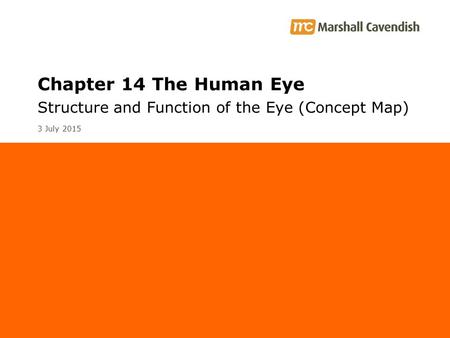 Chapter 14 The Human Eye Structure and Function of the Eye (Concept Map) 17 April 2017 Biology Matters textbook page 281 Concept Map.