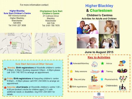 Higher Blackley & Charlestown Children’s Centres Activities for Adults and Children Key to Activities Antenatal/Midwifery Baby sessions Stay and play Advice.