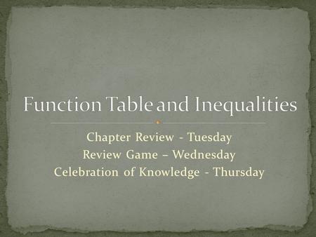 Chapter Review - Tuesday Review Game – Wednesday Celebration of Knowledge - Thursday.