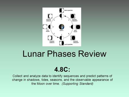 Lunar Phases Review 4.8C: Collect and analyze data to identify sequences and predict patterns of change in shadows, tides, seasons, and the observable.