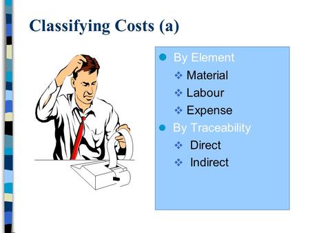 Classifying Costs (a) By Element  Material  Labour  Expense By Traceability  Direct  Indirect.
