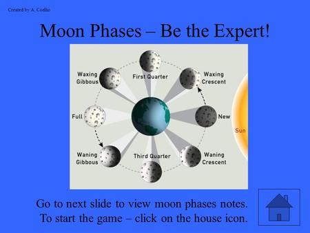 Moon Phases – Be the Expert!