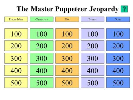 The Master Puppeteer Jeopardy 100 200 300 400 500 100 200 300 400 500 100 200 300 400 500 100 200 300 400 500 100 200 300 400 500 Places/IdeasCharactersPlotEventsOther.