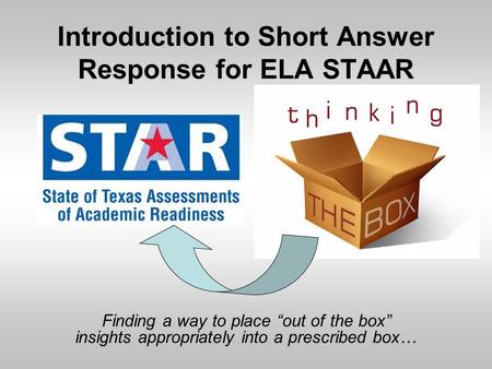 Introduction to Short Answer Response for ELA STAAR
