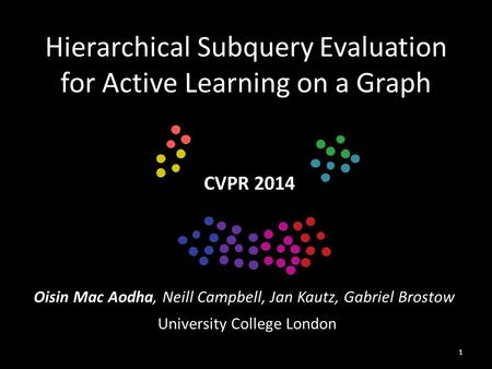 Hierarchical Subquery Evaluation for Active Learning on a Graph Oisin Mac Aodha, Neill Campbell, Jan Kautz, Gabriel Brostow CVPR 2014 University College.