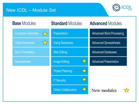 New ICDL – Module Set New modules.
