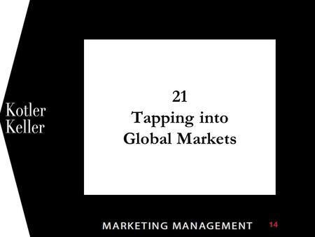21 Tapping into Global Markets