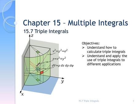 Chapter 15 – Multiple Integrals 15.7 Triple Integrals 1 Objectives:  Understand how to calculate triple integrals  Understand and apply the use of triple.