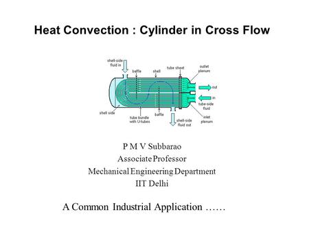 Heat Convection : Cylinder in Cross Flow P M V Subbarao Associate Professor Mechanical Engineering Department IIT Delhi A Common Industrial Application.