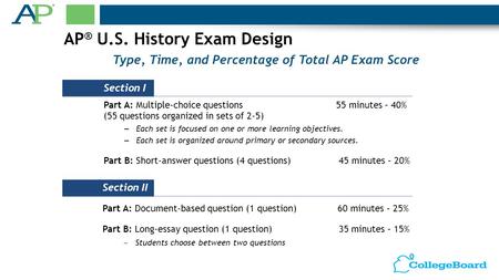 AP® U.S. History Exam Design