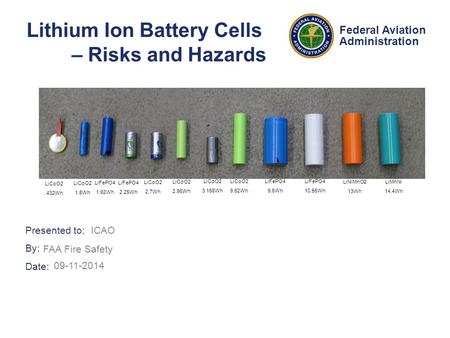 Presented to: By: Date: Federal Aviation Administration Lithium Ion Battery Cells – Risks and Hazards ICAO FAA Fire Safety 09-11-2014 LiCoO2.432Wh LiCoO2.