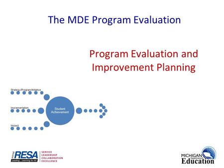 Program Evaluation and Improvement Planning The MDE Program Evaluation Student Achievement Strategy/Program/Initiative Implementation Impact.