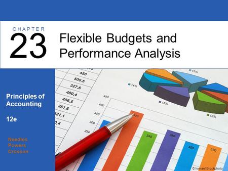 23 Flexible Budgets and Performance Analysis Principles of Accounting