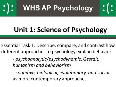 WHS AP Psychology Unit 1: Science of Psychology Essential Task 1: Describe, compare, and contrast how different approaches to psychology explain behavior: