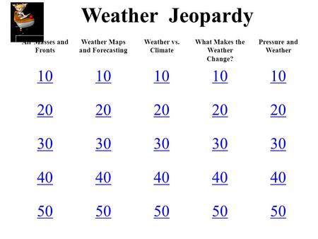 Weather Maps and Forecasting What Makes the Weather Change?