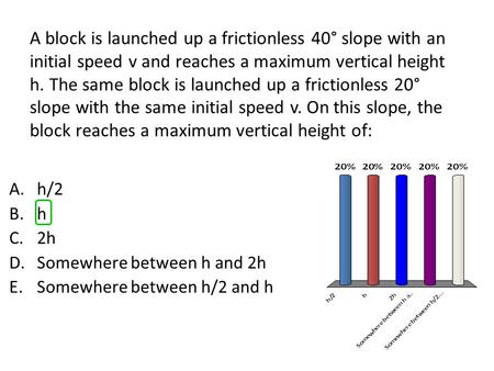 A block is launched up a frictionless 40° slope with an initial speed v and reaches a maximum vertical height h. The same block is launched up a frictionless.