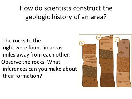 How do scientists construct the geologic history of an area?