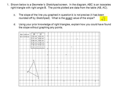 1. Shown below is a Geometer’s Sketchpad screen