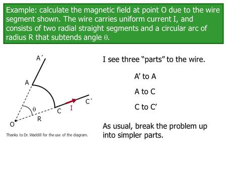 Example: calculate the magnetic field at point O due to the wire segment shown. The wire carries uniform current I, and consists of two radial straight.