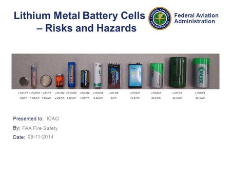 Presented to: By: Date: Federal Aviation Administration Lithium Metal Battery Cells – Risks and Hazards ICAO FAA Fire Safety 09-11-2014 LiMnO2.48Wh LiFeSO2.