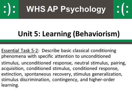 WHS AP Psychology Unit 5: Learning (Behaviorism) Essential Task 5-2: Describe basic classical conditioning phenomena with specific attention to unconditioned.