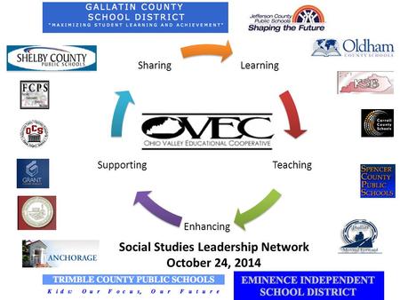 Learning Teaching Enhancing Supporting Sharing Social Studies Leadership Network October 24, 2014.