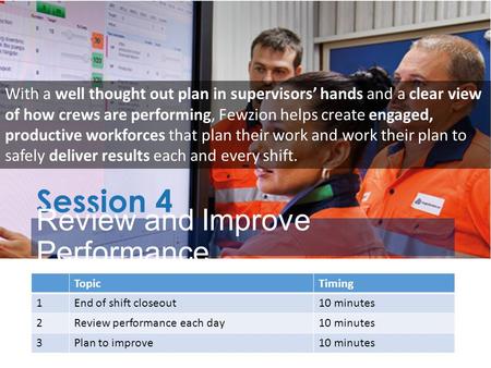 Session 4 Review and Improve Performance TopicTiming 1End of shift closeout10 minutes 2Review performance each day10 minutes 3Plan to improve10 minutes.