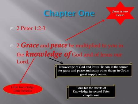  2 Peter 1:2-3 Gracepeace knowledge of  2 Grace and peace be multiplied to you in the knowledge of God and of Jesus our Lord, Jesus is our Pease Knowledge.