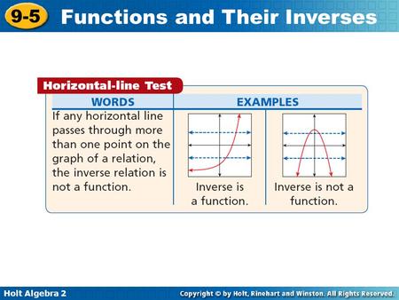 Example 1A: Using the Horizontal-Line Test
