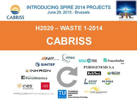 PYROGENESIS S.A H2020 – WASTE 1-2014 CABRISS INTRODUCING SPIRE 2014 PROJECTS June 29, 2015 - Brussels.