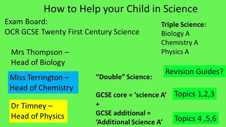 How to Help your Child in Science Mrs Thompson – Head of Biology Miss Terrington – Head of Chemistry Dr Timney – Head of Physics Exam Board: OCR GCSE Twenty.