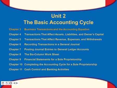Chapter 3 Business Transactions and the Accounting Equation