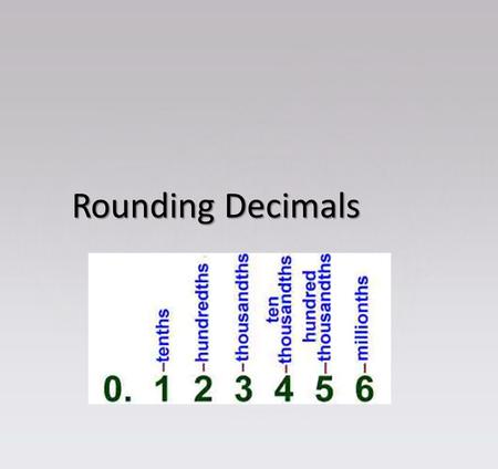 Rounding Decimals.
