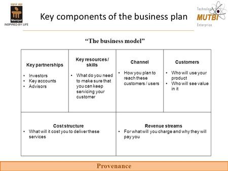 Key components of the business plan