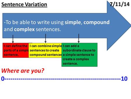 -To be able to write using simple, compound and complex sentences. I can define the parts of a simple sentence. I can combine simple sentences to create.