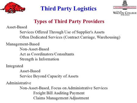 Third Party Logistics Types of Third Party Providers Asset ‑ Based Services Offered Through Use of Supplier's Assets Often Dedicated Services (Contract.