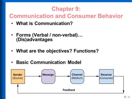 Chapter 9: Communication and Consumer Behavior