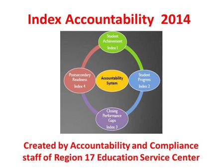Index Accountability 2014 Created by Accountability and Compliance staff of Region 17 Education Service Center.
