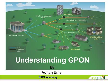 Understanding GPON By Adnan Umar.