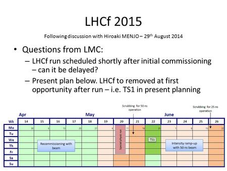 LHCf 2015 Questions from LMC: – LHCf run scheduled shortly after initial commissioning – can it be delayed? – Present plan below. LHCf to removed at first.