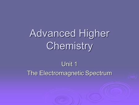 Advanced Higher Chemistry Unit 1 The Electromagnetic Spectrum.